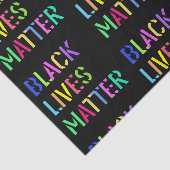 Black Lives Matter Stencil 01サイ数々のズ&スタイル 薄葉紙 (詳細)