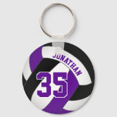 black purple volleyball player name jersey number キーホルダー (正面)