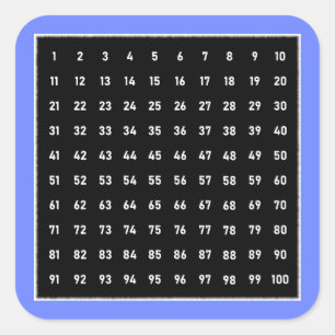 Blackboardの100個の数値グラフが白、青 スクエアシール