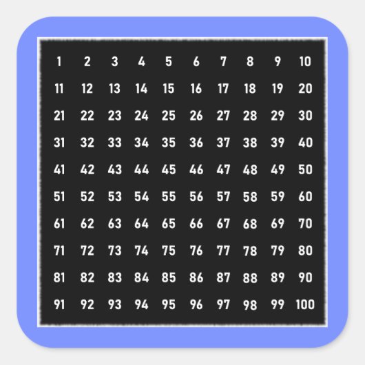 Blackboardの100個の数値グラフが白、青 スクエアシール (正面)