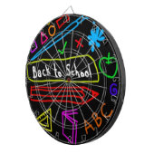 Blackboard新学期 ダーツボード (正面右)