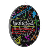 Blackboard新学期 ダーツボード (正面左)