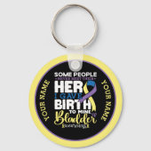 Bladder warrior Some People Never Meet Their Hero キーホルダー (裏面)