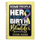 Bladder warrior Some People Never Meet Their Hero ノートブック (正面)
