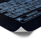 BladeRunner最終カット ポスター (角)