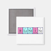Blandine周期表名磁石 マグネット (正面/裏面)