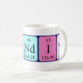 Blandine定期的なテーブル名mag コーヒーマグカップ (正面右)