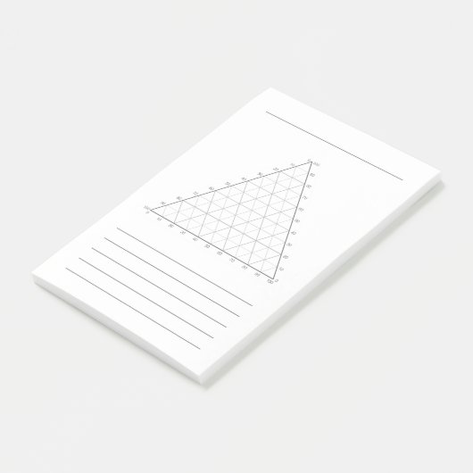 Blank Ternary Plot- Science Note Post-Its ポストイット (アングル)