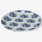 Blaubeeren ペーパープレート (アングル)