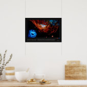 Blazing Starbirthのタペストリー(NGC 2014、NGC 2020) ポスター (キッチン)