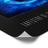 Blazing Starbirthのタペストリー(NGC 2014、NGC 2020) ポスター (角)