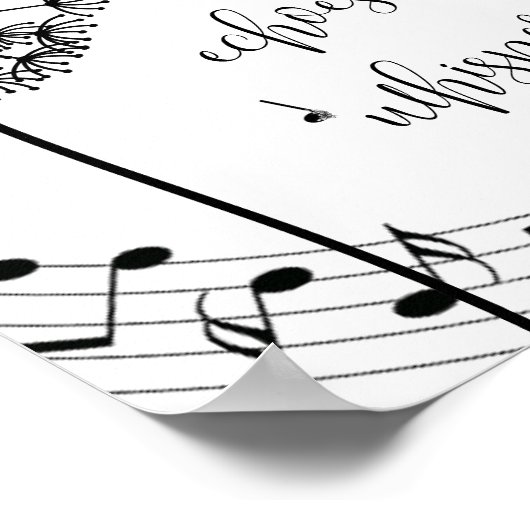 Blessed Assurance Hymn Christian ポスター (角)