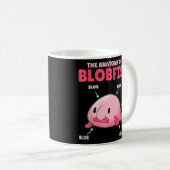 Blobfishの説明文の解剖学 コーヒーマグカップ (正面右)