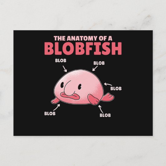 Blobfishの説明文の解剖学 ポストカード (正面)