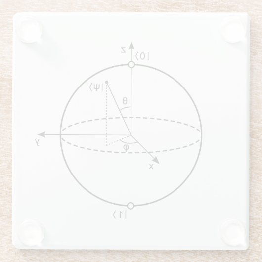 Bloch球| Quantumは(Qubitの)物理学/数学をかみました ガラスコースター (裏面)