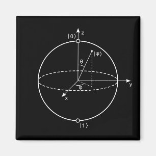 Bloch球 Quantumは(Qubitの)物理学/数学をかみました マグネット