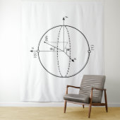 Bloch Sphere | Quantum Bit (Qubit) Physics / Math タペストリー (インサイチュ)