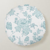 Block Print Aqua Round Throw Pillow ラウンドクッション (裏面)