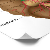 Blood supply of the brain Poster ポスター (角)