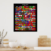 Bloody Wings 2 (engl.) Poster ポスター (キッチン)