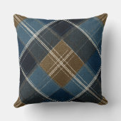 Blue And Brown Plaid クッション (裏面)