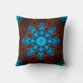 Blue and Brown Throw Pillow クッション (裏面)