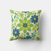 Blue and Green Floral Square Throw Pillow クッション (裏面)