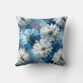 Blue and White Floral クッション (裏面)