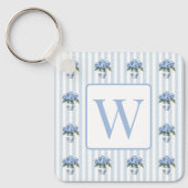 Blue and White Hydrangeas on Stripes Monogram キーホルダー (正面)