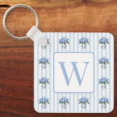 Blue and White Hydrangeas on Stripes Monogram キーホルダー (正面)