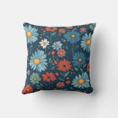 Blue Cartoon Floral クッション (裏面)