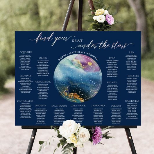 Blue Celestial Watercolor Table Seating Chart Sign ポスター