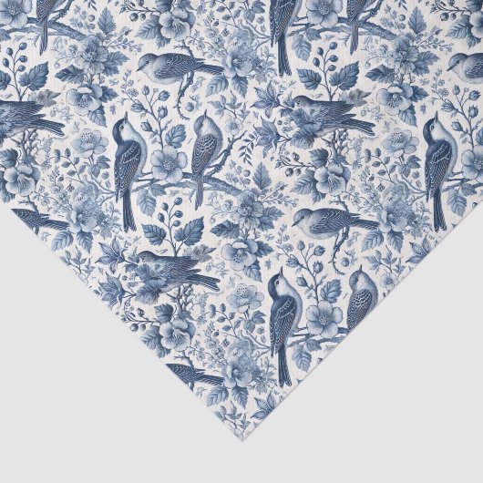 Blue Chinoiserie Floral Spring Birds Decoupage 薄葉紙 (詳細)