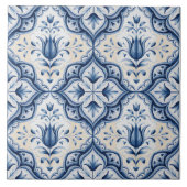 Blue Dutch Delft Pattern  タイル (正面)