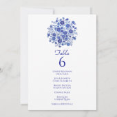 Blue Floral Wedding Table Number Card Guest Names 招待状 (裏面)
