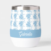 Blue French Toile Floral Pattern Name (背面)