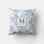 Blue French Toile Monogram Name クッション (裏面)