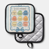 Blue Fruit of the Spirit Pot Holders 鍋敷き (正面/裏面)