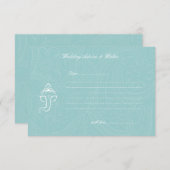 Blue Ganeshaの結婚アドバイス&ウィッシュズカード アドバイスカード (正面/裏面)
