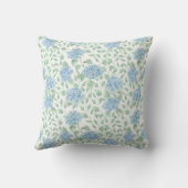 Blue Green Watercolor Wildflower クッション (裏面)