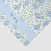 Blue Green Wildflower Watercolor 薄葉紙 (詳細)