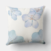 Blue hibiscus  throw pillow クッション (裏面)