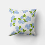 Blue Hydrangea Throw Pillow クッション (裏面)
