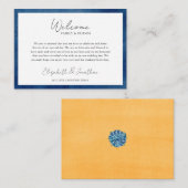 Blue Hydrangeas Wedding Welcome Gift Bag Basket プレイスカード (正面/裏面)