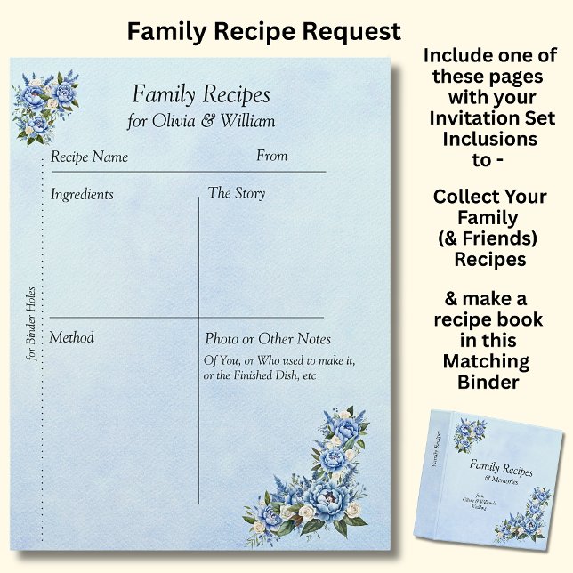 Blue Peony on Blue Family Recipe Sheets レターヘッド (クリエイターアップロード済み)