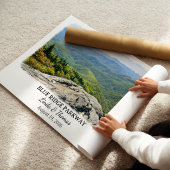 Blue Ridge Parkway North Carolina Poster, Watercol ポスター