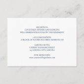 Blue Watercolor Flower Details エンクロージャーカード (裏面)