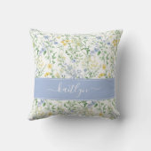 Blue Watercolor Wildflower Monogram クッション (裏面)