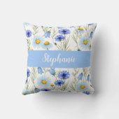 Blue Watercolor Wildflower Monogram Name クッション (裏面)