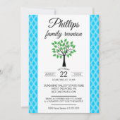 Blue & White Latticeファミリの懇親会発表 招待状 (正面)